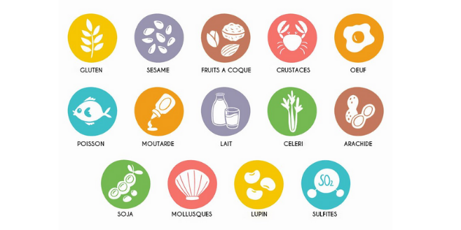 Allergènes en Restauration