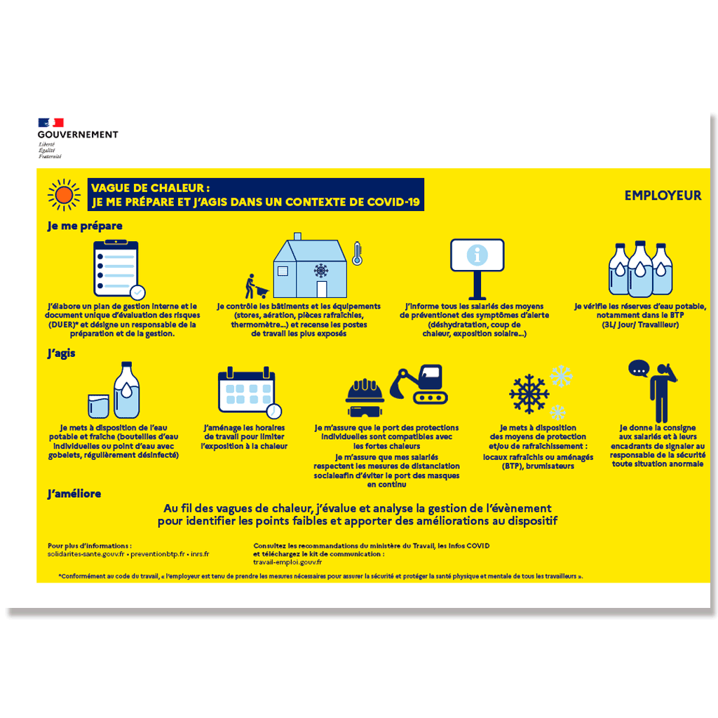 Affiche Canicule Travailleurs Affiche Canicule Travailleurs