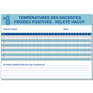 relevé de températures fiches de contrôle haccp 2023